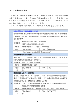 （5（2）各種団体の取組）（PDF：312.2KB）