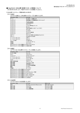 各種マスタの更新履歴はこちら - ビデオリサーチインタラクティブ