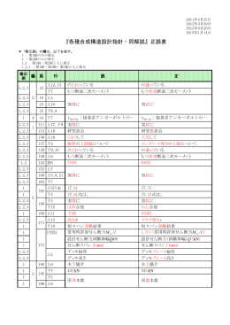 『各種合成構造設計指針・同解説』正誤表