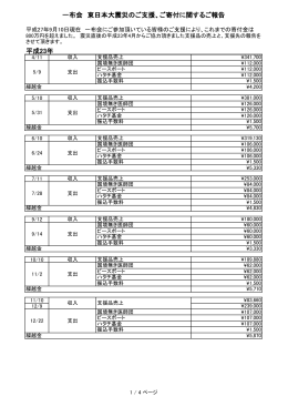 一布会 東日本大震災のご支援、ご寄付に関するご報告 平成23年