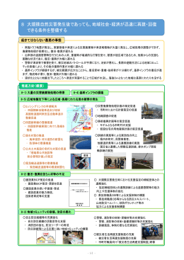 12 8 迅速な再建・回復(782KBytes)