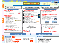 「グローバル創業都市・福岡」ビジョンについて