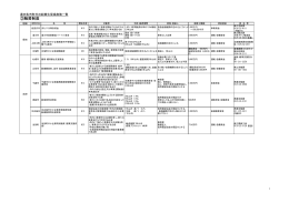 創業支援資金融資制度