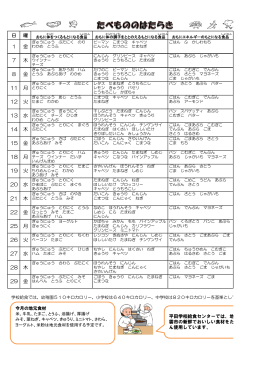 28 木 29 金 27 水 26 火 25 22 金 月 18 月 20 木 21 木 水 12 火 19 火
