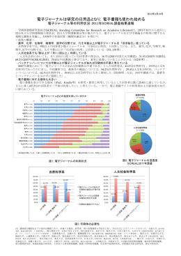 日本語（2012.3.19作成