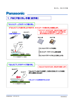 1．PMCP取り外し手順（試作時）