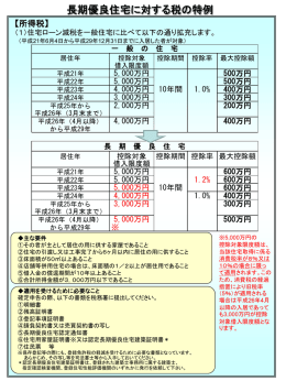 長期優良住宅に対する税の特例等（PDF：306KB）