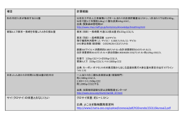 項目 計算根拠 サイ（クロサイ）の体重とおなじくらい クロサイ体重：約1