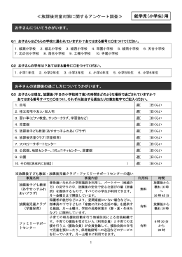 ≪放課後児童対策に関するアンケート調査≫ 就学児(小学生)用