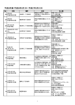 平成26年度