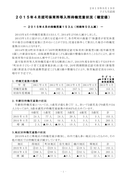 2015年4月認可保育所等入所待機児童状況（確定値）