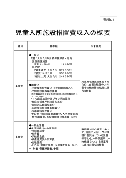 児童入所施設措置費収入の概要