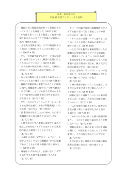 ・ 職員が常に問題意識を持って業務に当た っていることを痛感した（30 代