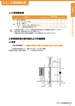 3-3 入学試験会場