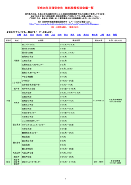 平成26年分確定申告 無料税務相談会場一覧