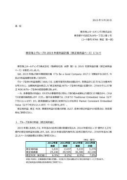 東京海上グループの 2015 年度利益計画（修正純利益ベース）について