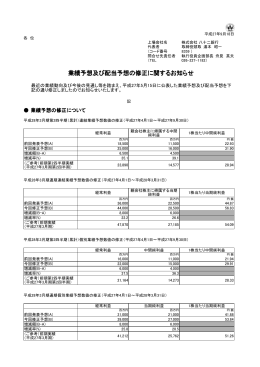 業績予想及び配当予想の修正に関するお知らせ