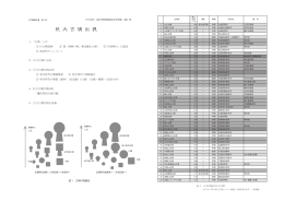 講座 入門箸墓古墳 第1回（PDF形式・2.34MB