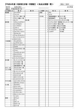 【平成26年度・大阪湾生き物一斉調査】 ＜地点出現種一覧＞