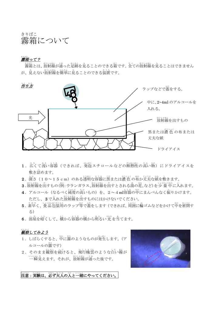 放射線を見る 霧箱について Pdf形式 114 10kb