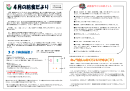3・2・1弁当箱法