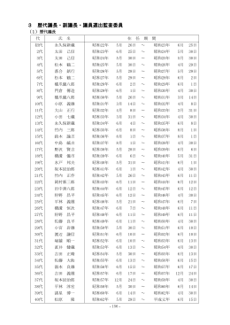 平成25年版 歴代議長・副議長・議員選出監査委員 他（PDF：1010KB）