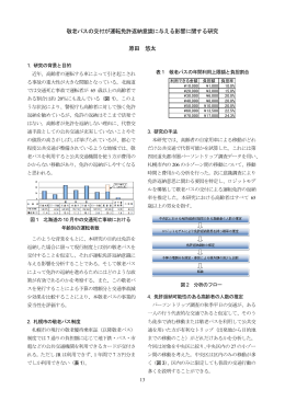 敬老パスの交付が運転免許返納意識に与える影響に関する研究 原田 悠太