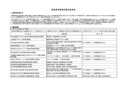 漁業集落復興効果促進事業