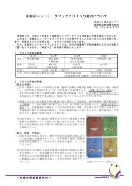 京都府レッドデータブック2015の発刊について