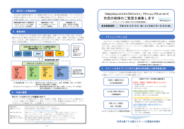 市民 民の皆 皆様のご ご意見 見を募集 集しま ます