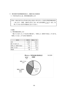 (母親） - 鎌倉市
