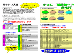 駿台について - 日本教育学院