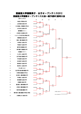 亜細亜大学国際男子•女子オープンテニス2012
