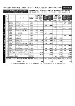 日本に誇る静岡の清流（安倍川・藁科川・興津川）を皆で守ろう！