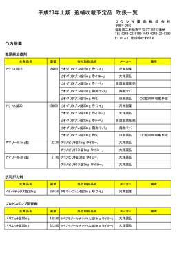 平成23年上期 追補収載予定品 取扱一覧