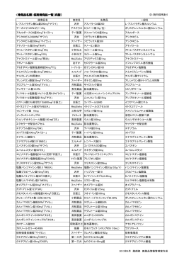 〈後発品名順〉採用後発品一覧（内服）