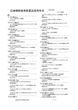先発医薬品名の50音順リスト (PDF : 145KB)