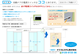 電源スイッチの位置（524KB）