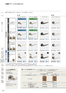 内装ドア ハンドルセレクト