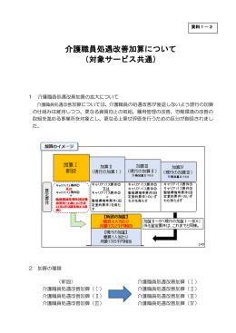 介護職員処遇改善加算について （対象サービス共通）