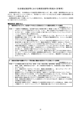 社会福祉施設等における業務改善等の取組み（好事例）（pdfファイル