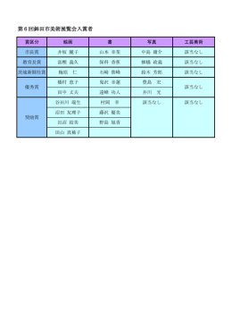 第6回鉾田市美術展覧会入賞者