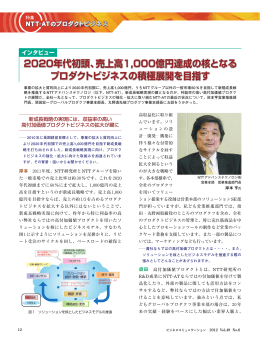 インタビュー - NTTアドバンステクノロジ