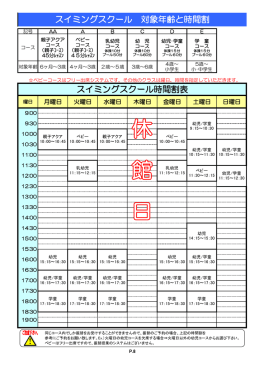 スイミングスクール 対象年齢と時間割 スイミングスクール時間割表