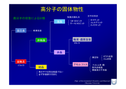 高分子の固体物性イントロダクション