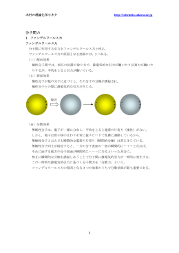 分子間力 20110516