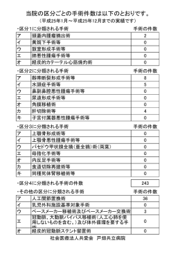 手術別紙