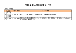 国民保護共同訓練実施状況（平成17年～26年度）