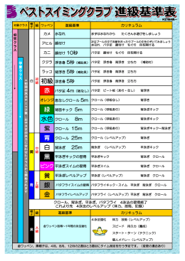 青 黄