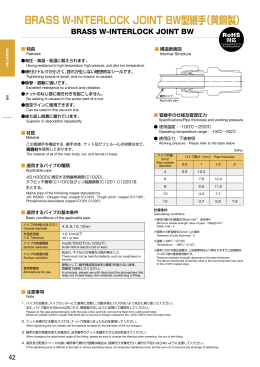 BRASS W-INTERLOCK JOINT BW型継手（黄銅製）